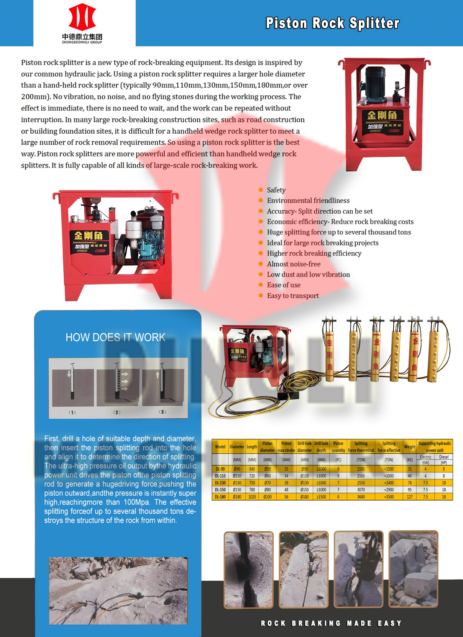 Piston Rock Splitter